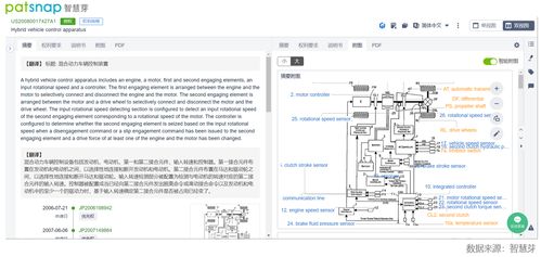 理想押宝增程式技术究竟为何 其国内专利技术布局策略及思路