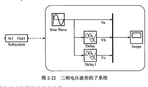 电力电子应用技术的matlab仿真破pdf电子书免费下载